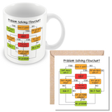 MUGGZ Problem Solving Flowchart Mug, Card, Coaster Gift sets - Funny Work Colleague Gift