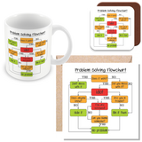 MUGGZ Problem Solving Flowchart Mug, Card, Coaster Gift sets - Funny Work Colleague Gift