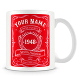 Vintage 1948 Mug