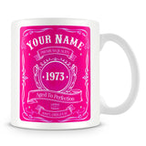 Vintage 1973 Mug