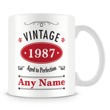 Vintage 1987 Mug