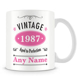 Vintage 1987 Mug