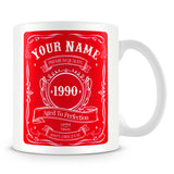 Vintage 1990 Mug