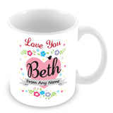 Beth Mug - Love You Beth Personalised Gift