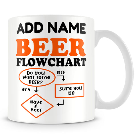 Drinking Mug Personalised Gift - Beer Flowchart