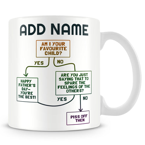 Parents Mug Personalised Gift - Child Flowchart